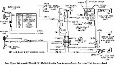 1965 Dodge Wiring Diagram